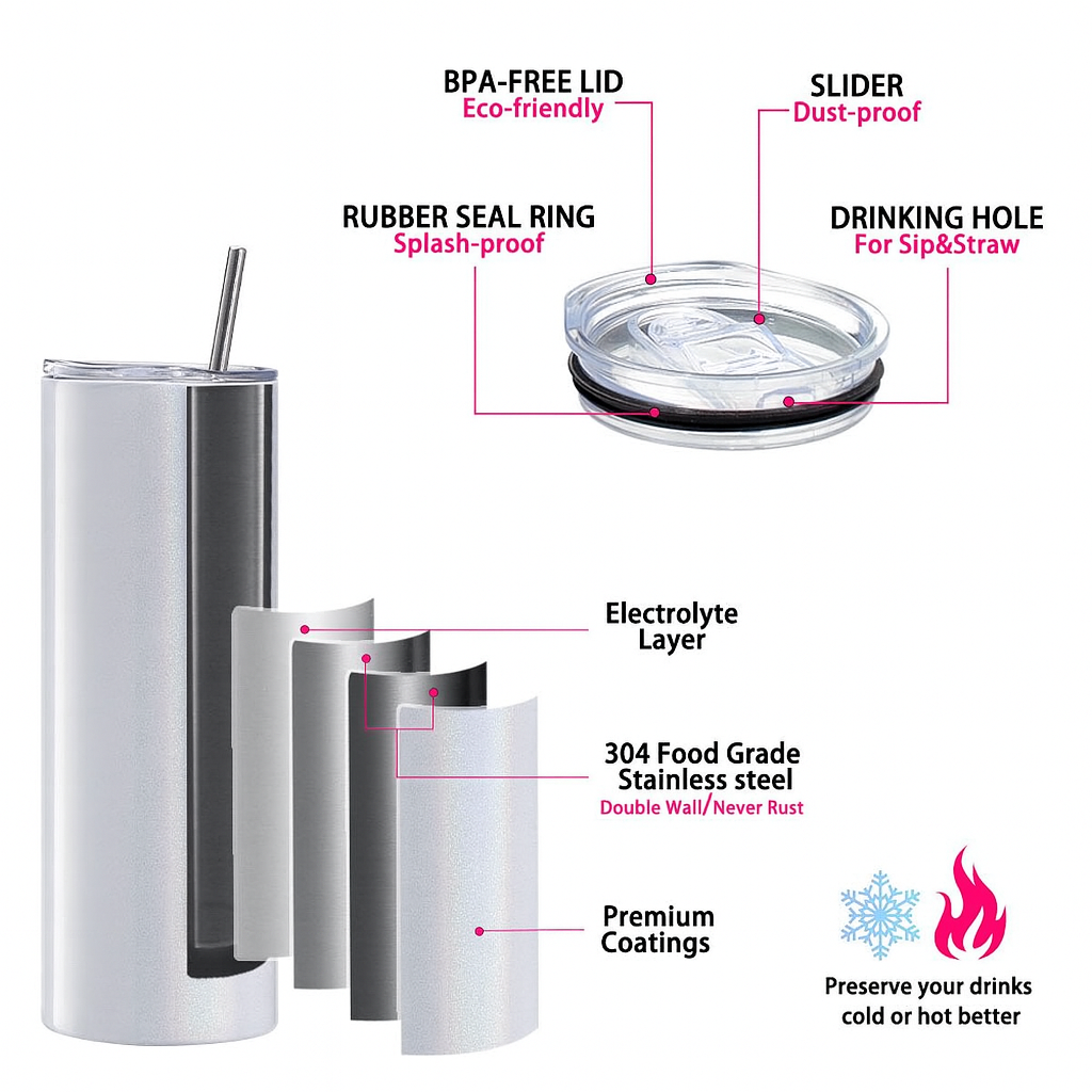 Silver 20oz Skinny Straight Sublimation Tumbler White